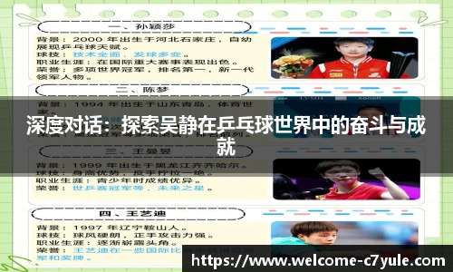 深度对话：探索吴静在乒乓球世界中的奋斗与成就